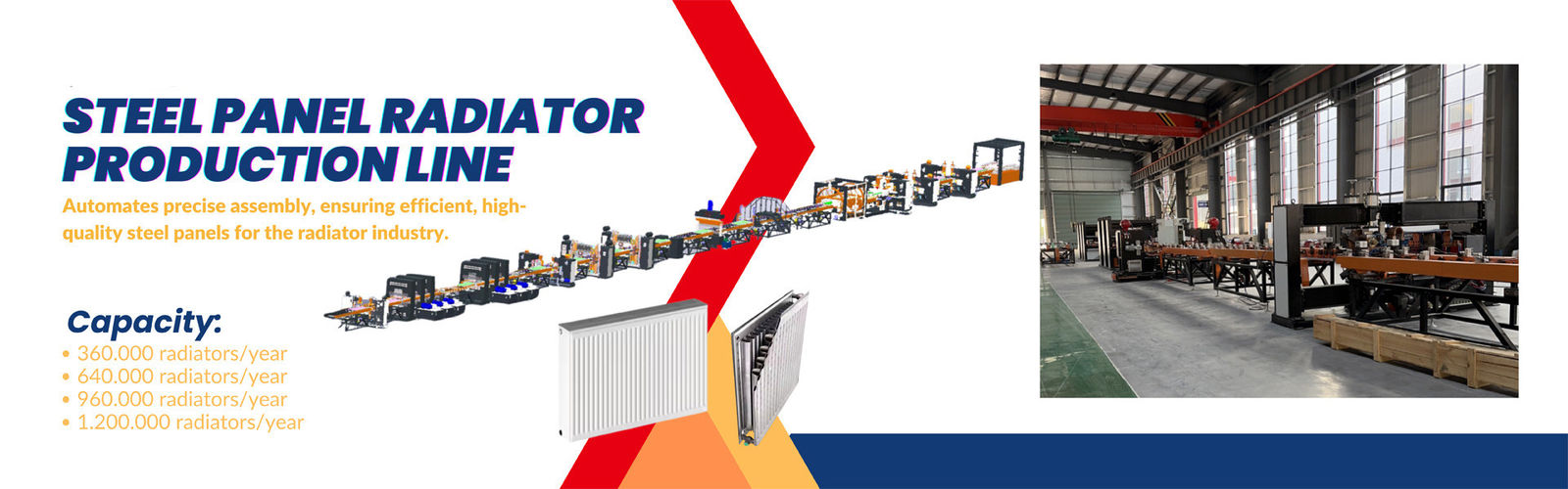 450KW Heating Radiator Panel Automatic Welding Production Line 120m/Min